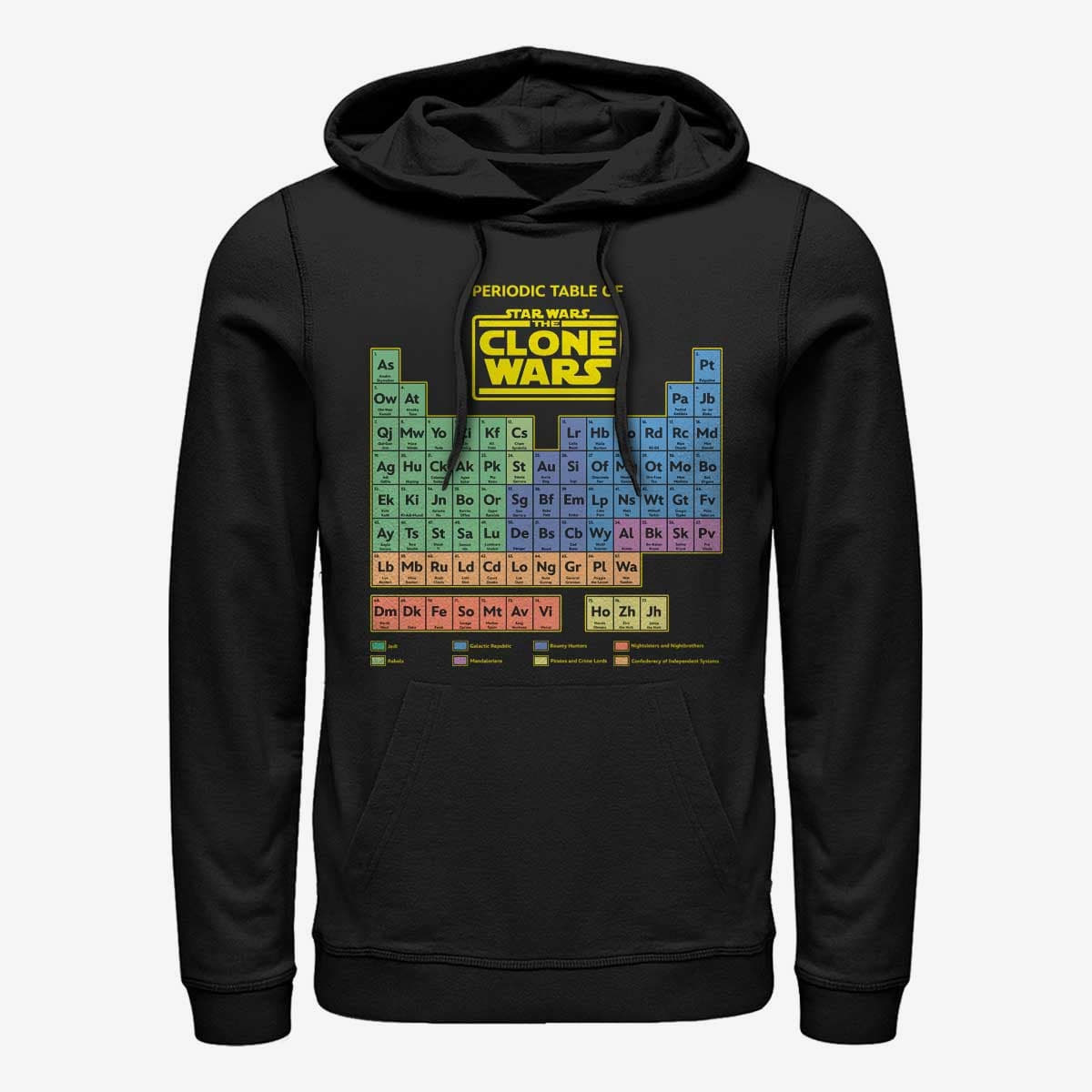Толстовки та реглани Merch Star Wars: Clone Wars - Clone Wars Table Unisex Hoodie Black