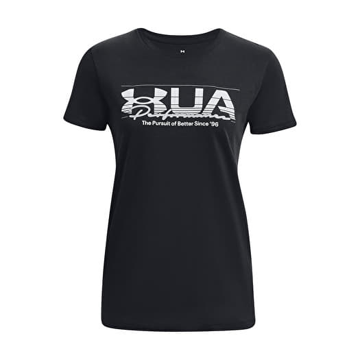 Under armour since cheap