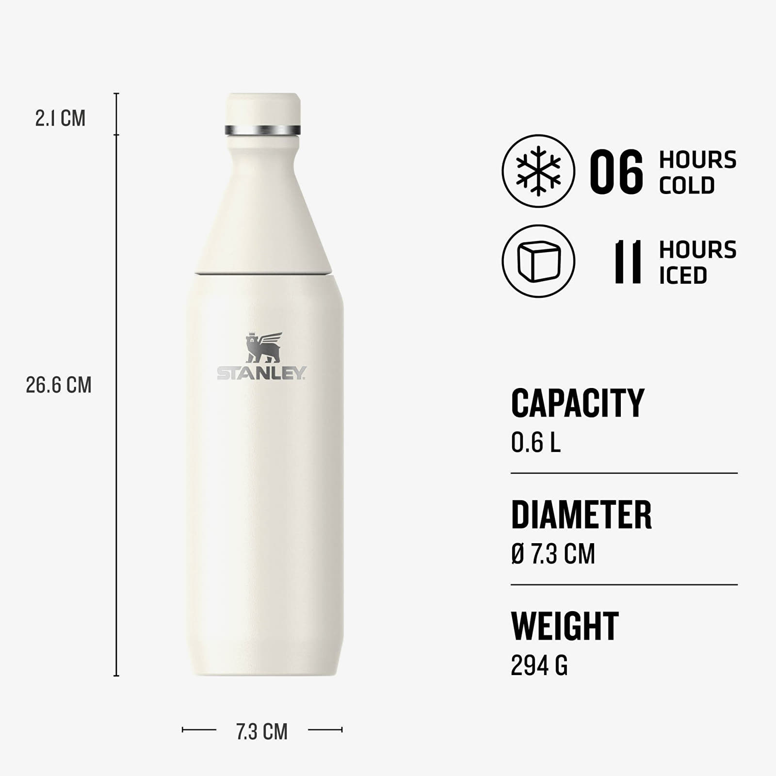 Ostali dodaci STANLEY The All Day Slim Bottle 600 ml Cream Gloss