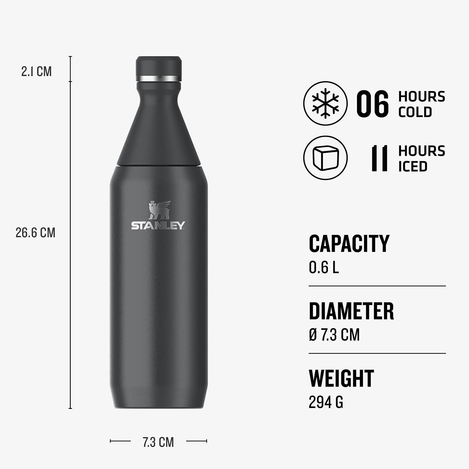 Other accessories STANLEY The All Day Slim Bottle 600 ml Black Gloss