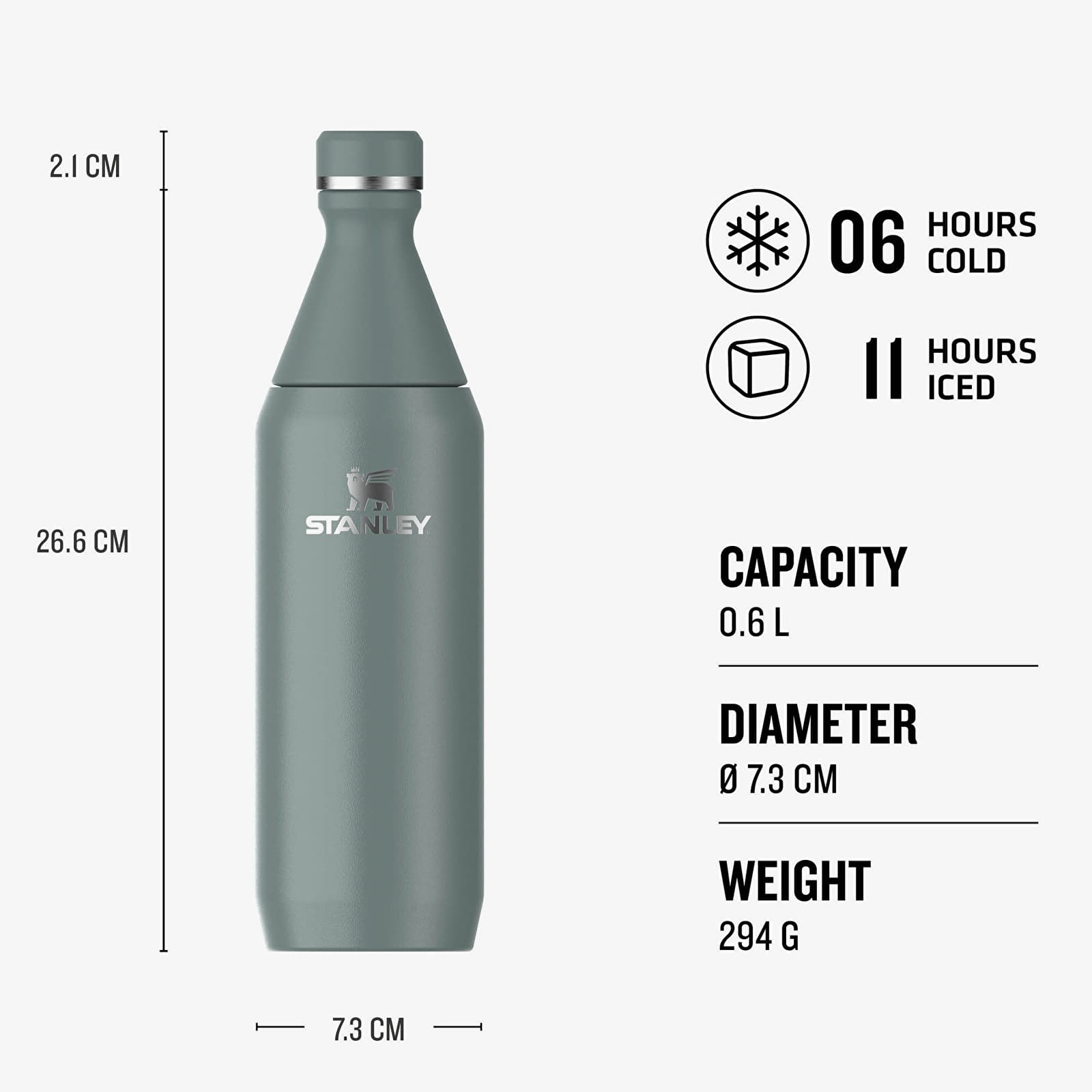 Ostatní doplňky STANLEY The All Day Slim Bottle 600 ml Shale Gloss